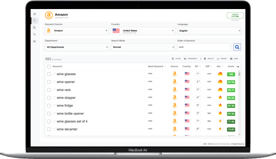 Amazon Keyword Tool